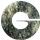 Givaudan